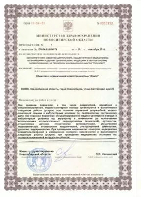 Стоматология Алита