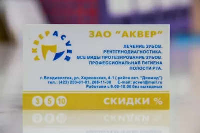 Стоматология Аквер