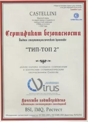 Стоматологический центр Тип-Топ