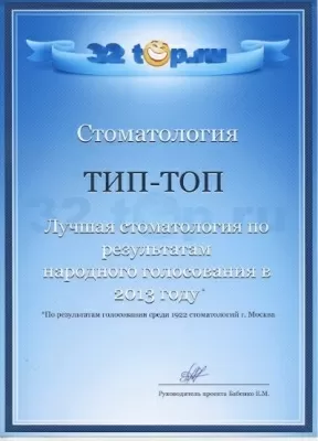 Стоматологический центр Тип-Топ