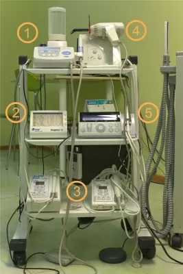 Чудо стоматология