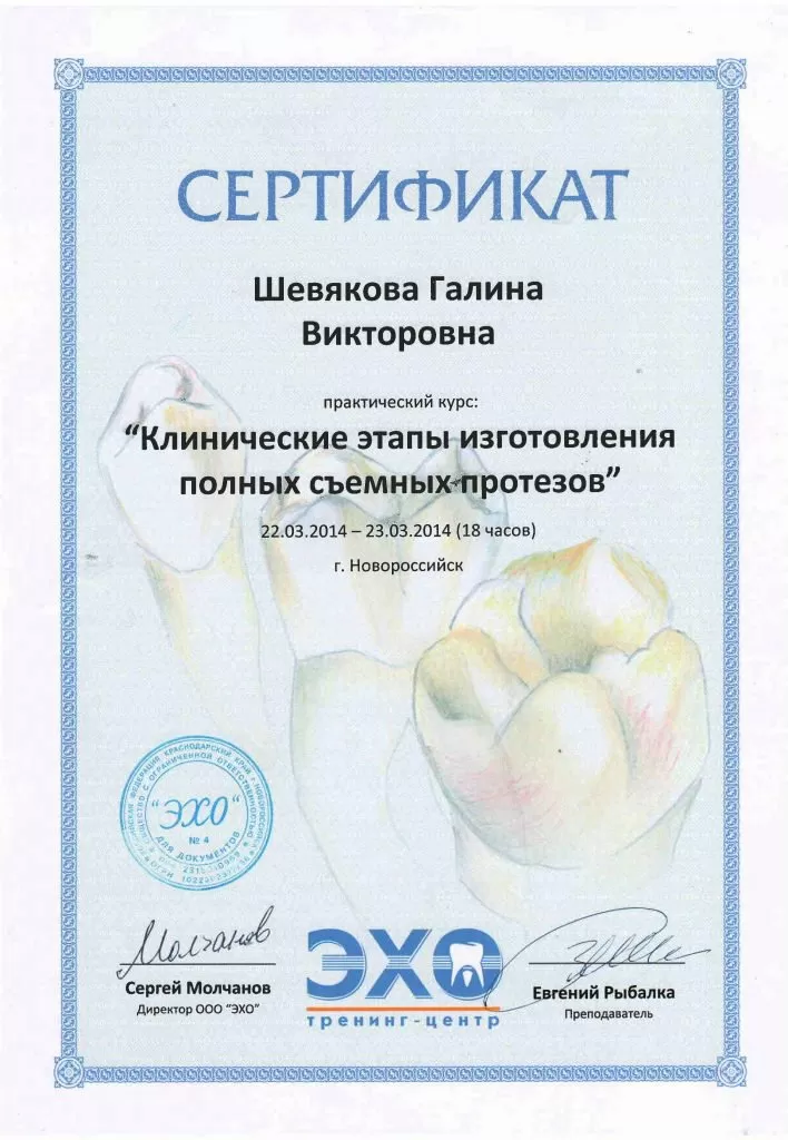 Дента Класс