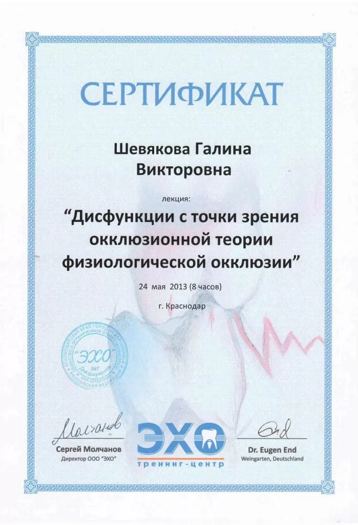 Дента Класс