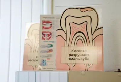 Ваша стоматология