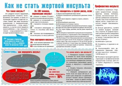 Республиканский центр медицинской профилактики