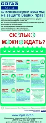 Республиканский центр медицинской профилактики