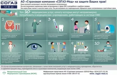 Дерматолог по омс свао. Медицинская профилактика. Центр медицинской профилактики ГАЗ. Профилактика врачебных ошибок.