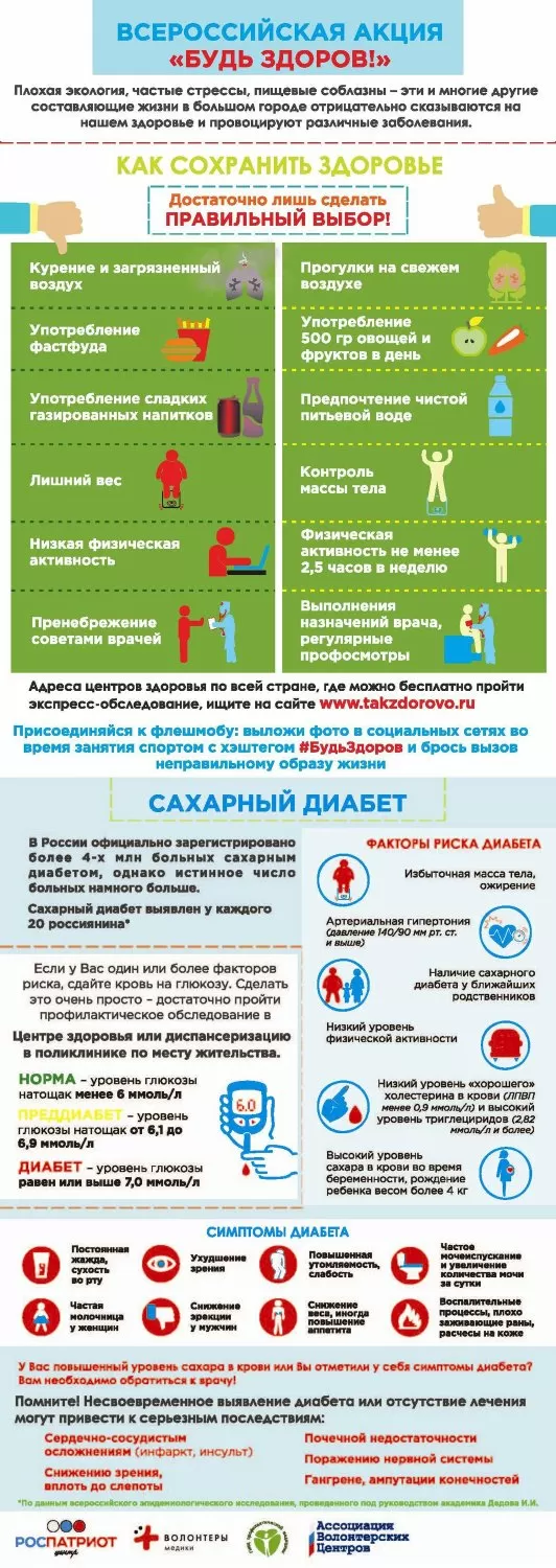 Городская клиническая поликлиника № 6