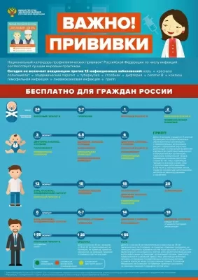 Городская поликлиника № 2