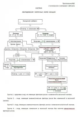 Городская поликлиника № 2