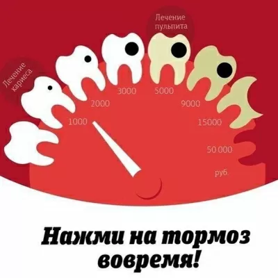 Стоматология для вас ЛАРГО