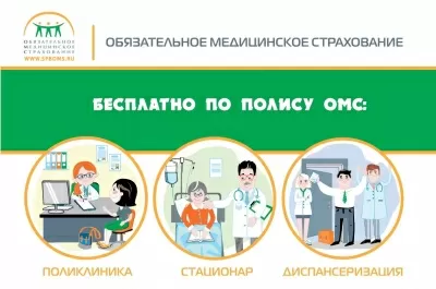 Городская поликлиника № 72