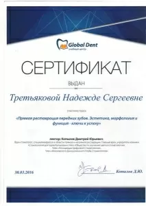 Лещина Надежда Сергеевна