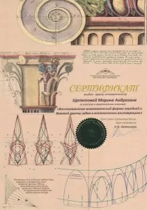 Щепетова Марина Андреевна