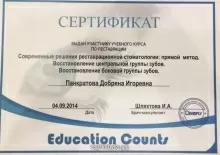 Панкратова Добряна Игоревна