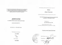 Кобля Денис Сергеевич