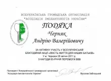 Черняк Андрей Валерьевич