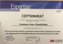 Головина Анна Михайловна