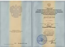 Гармаш Людмила Сергеевна