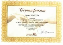 Шадура Ирина Владимировна