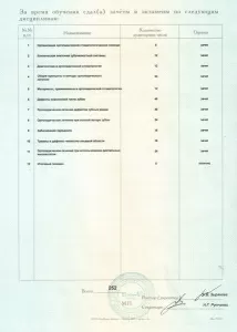 Панченко Ирина Иосифовна