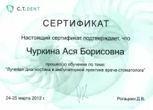 Чуркина Ася Борисовна