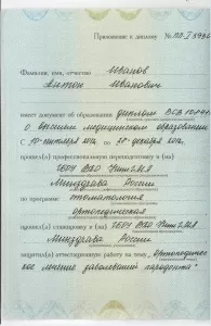 Иванов Антон Иванович