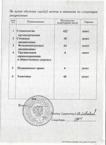 Липеев Станислав Станиславович