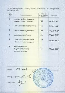 Половникова Евгения Викторовна