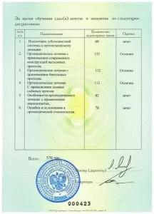 Джумаев Камол Мухиевич