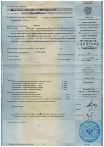 Ришняк Людмила Михайловна