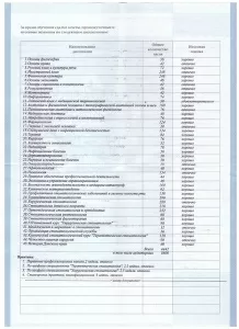 Ляшенко Елена Владимировна