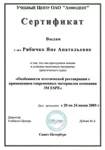 Рябичко Яна Анатольевна