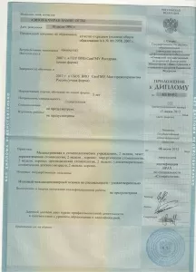 Азизов Камран Намигович