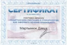 Мартынюк Давуд Владимирович