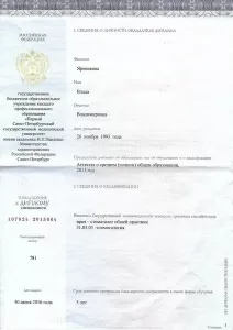 Нефедова Влада Владимировна