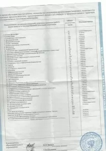 Хазова Ульяна Аркадьевна