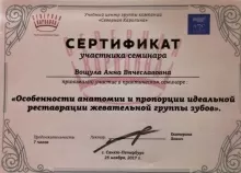 Вощула Анна Вячеславовна