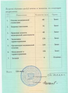 Порублева Людмила Ивановна