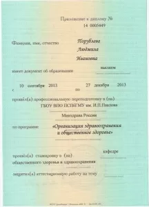 Порублева Людмила Ивановна