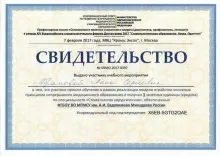 Абрамова Анна Сергеевна