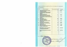 Галунская Мария Алексеевна