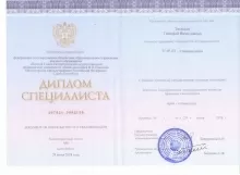 Тюльков Тимофей Вячеславович