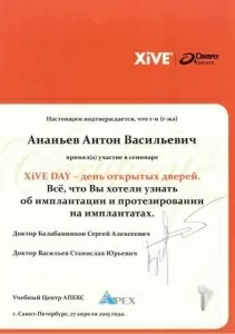 Ананьев Антон Васильевич