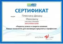 Плюснин Денис Иванович