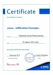 Гиричева Елена Вячеславовна