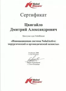 Цвигайло Дмитрий Александрович