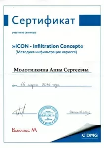 Молотилкина Анна Сергеевна