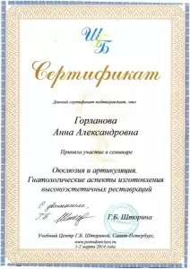 Горланова Анна Александровна