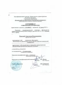 Галабурда Анастасия Владимировна